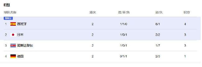 本雅明在最后一节里说，不恰当的所有制关系可能导致技术的不恰当的运用。